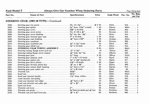 1912 Ford Price List-37.jpg